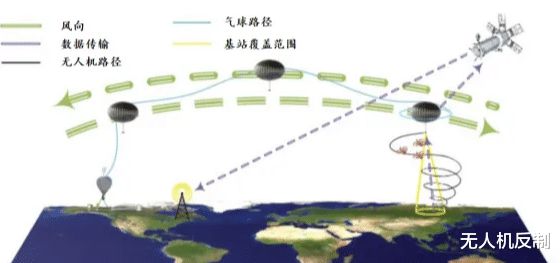|凯发k8吧【前沿动态】乌克兰研发可拦截远程神风无人机的系留