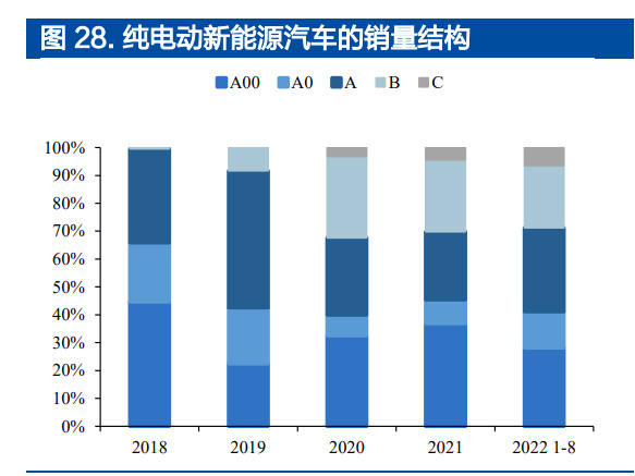 网易最新实习职位信息汇总（1|凯发精英体育手机网址2月第5期