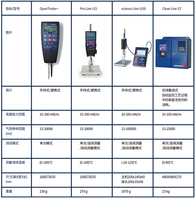 重磅消息！石基信息引领酒店及餐饮行业信息化革命实现自主可控系